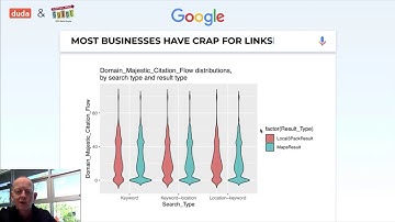 Local SEO Tip #4: Respond to Your Reviews