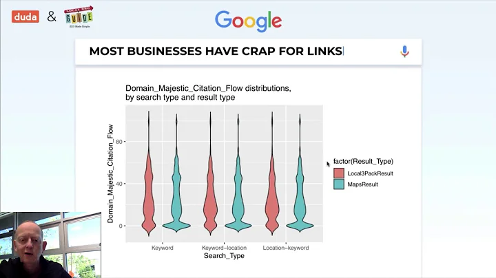 Local SEO Tip #4: Respond to Your Reviews