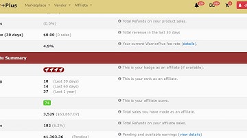 Resell Bots + OTOs Reviews, Bonus, Tutorials From DemonvsRobot