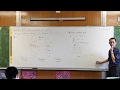 Finding Stationary Points in Calculus