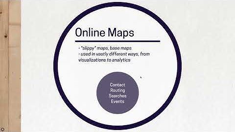 1.2 -  Mapping Online | Mapping in LeafletJS
