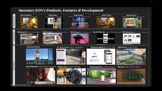 EON Product Overview Avatar with Videos