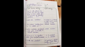 introducing skill of Mathematics-2