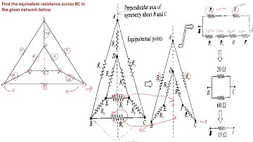 How to solve Symmetry circuit Problems?