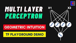 Multi Layer Perceptron | MLP Intuition