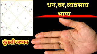 जानें आपके जीवन से जुड़े हर सवाल का जवाब हस्तरेखा के द्वारा। palmistry reading in hindi