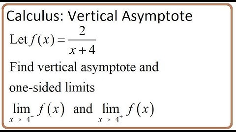 Calculus (video 022): One-Sided Limits and Vertical Asymptote (part 1)