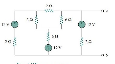 Obtain the Thevenin and Norton equivalent circuits at terminals of the circuit in Fig. 4.109.
