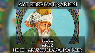 Edebiyat Şarkısı Ölçülerine Göre Şairler