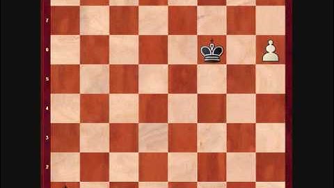 Square of the Pawn (Pawn Endgames)