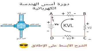 الدرس التاسع : شرح قانوني  كيرشوف و كيفية إستخدامهما لحل المسائل