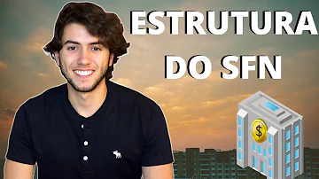 O que é o mercado monetário?
