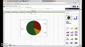 Create Graph Using Google Sheets