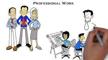 Create high quality video scribe animation video in 24 hours - Best Whiteboard & Animated