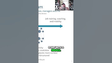 Unlocking Success: Prioritizing Key Roles for Maximum Impact