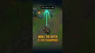 Nautilus Has Two Hook Indicators