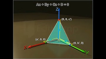 3D#Maths#12th BOARD & JEE#THREE DIMENSONAL GEOMETRY@ Intercept Form of the Equation of a Plane