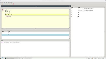 Chapter 6: Functions--Local and Global variables