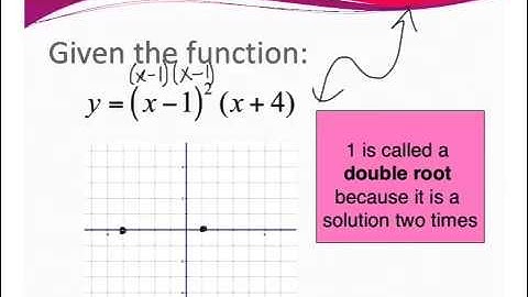 #12 - 7.5 double roots and polynomials -Algebra 2