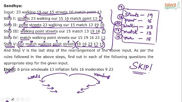Machine Input and Output | Advanced Example - 16 | Reasoning Ability | TalentSprint Aptitude Prep