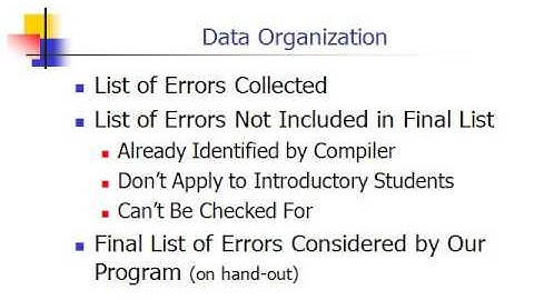 Identifying and Correcting Common Java Programming Errors