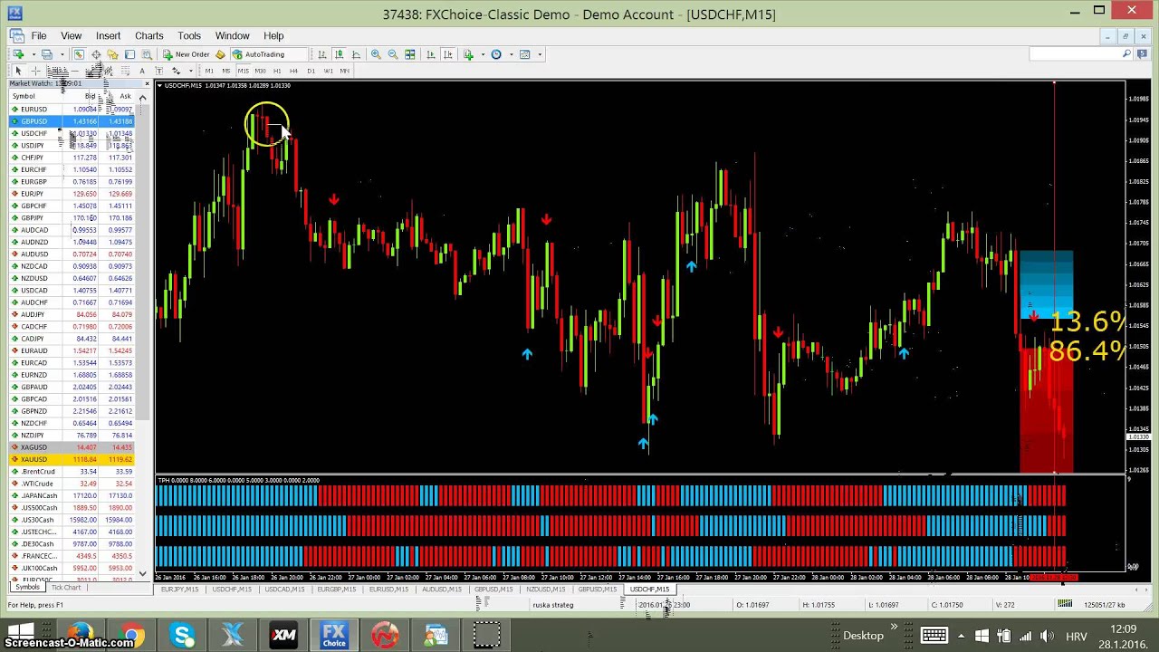 Predator Forex Scalping Strategy - blogger.com predator forex