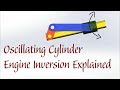 Oscillating cylinder engine inversion explained