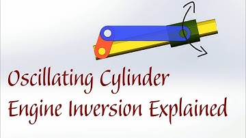 Oscillating cylinder engine inversion explained
