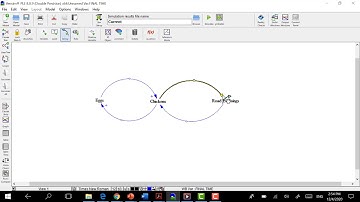 Vensim crash course Part 1   How to draw CLD in vensim