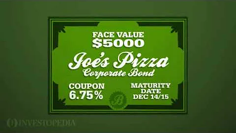 Investopedia Video Introduction To Bonds