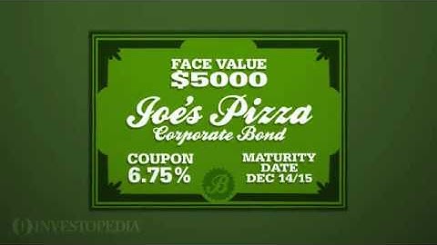 Investopedia Video Introduction To Bonds