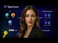 EtherFi & EigenLayer Review — Non-Custodial Restaking Deep Dive