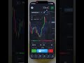 I’M TESTING AI BOT FOR SIGNALS ON POCKET OPTION, SCAM OR PROFIT? #pocketoption