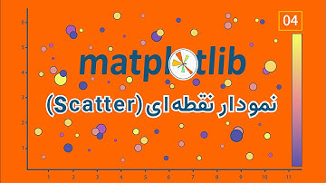 رسم نمودارهای نقطه ای یا Scatter plot در matplotlib