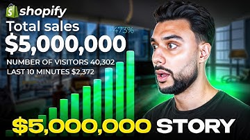 Ik heb $ 5.104.000 verdiend met dit product (Live Dropshipping Case Study)