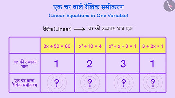 एक चर वाले रैखिक समीकरण- परिचय|Part 2/3|Meaning of Linear Equations in One variable|Hindi|Class 8