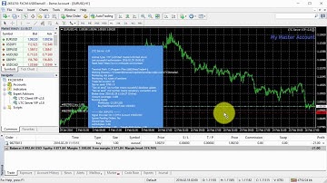 Local Trade Copier Has Many Risk Parameters in Client EA