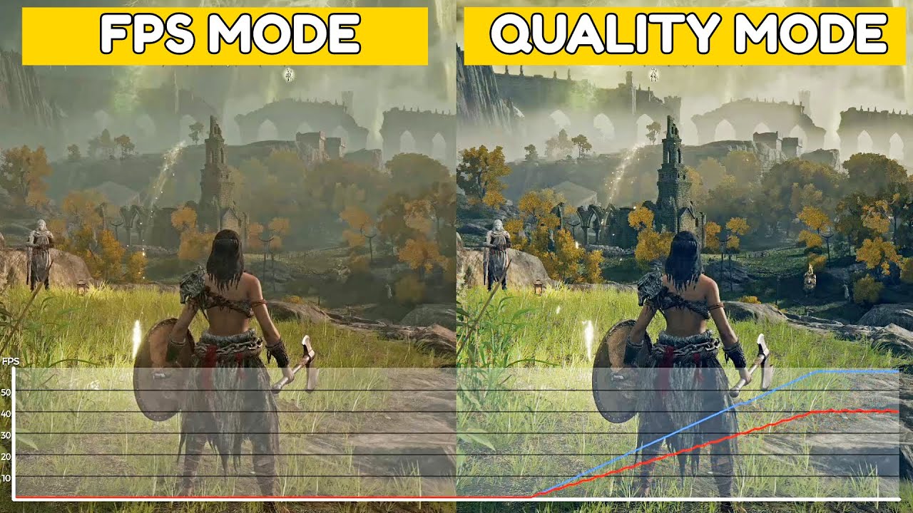Elden Ring  PS5 Frame Rate Test Comparison - Performance Vs Quality Mode 