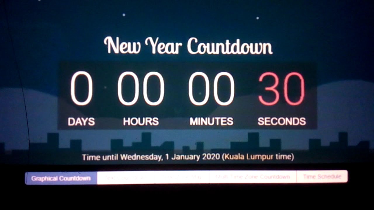 Feast your eyes on the most painfully awkward new year's countdown in history, courtesy of this New Years Eve Part 1 The Countdown - YouTube
