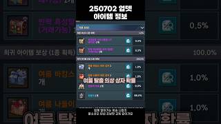 [블소네오] 250702 업데이트 의상 / 상자 / 묵화의 기운 확률 정보 #블레이드앤소울네오 #BNSNEO