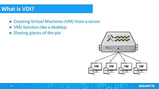Virtual Desktop Infrastructure (VDI), GIGABYTE Servers with NVIDIA GPU