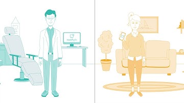 Toothpic Pro - Start Offering Teledentistry in your dental practice