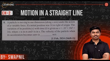 A particle is moving in one dimension (along x axis) under the action of a variable force. It