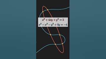 How Many Times Can Two Curves Intersect? Bezout