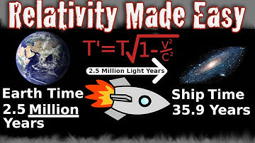 Relativity Made Easy: How To Calculate Time Dilation With Real World (Galactic?) Examples!