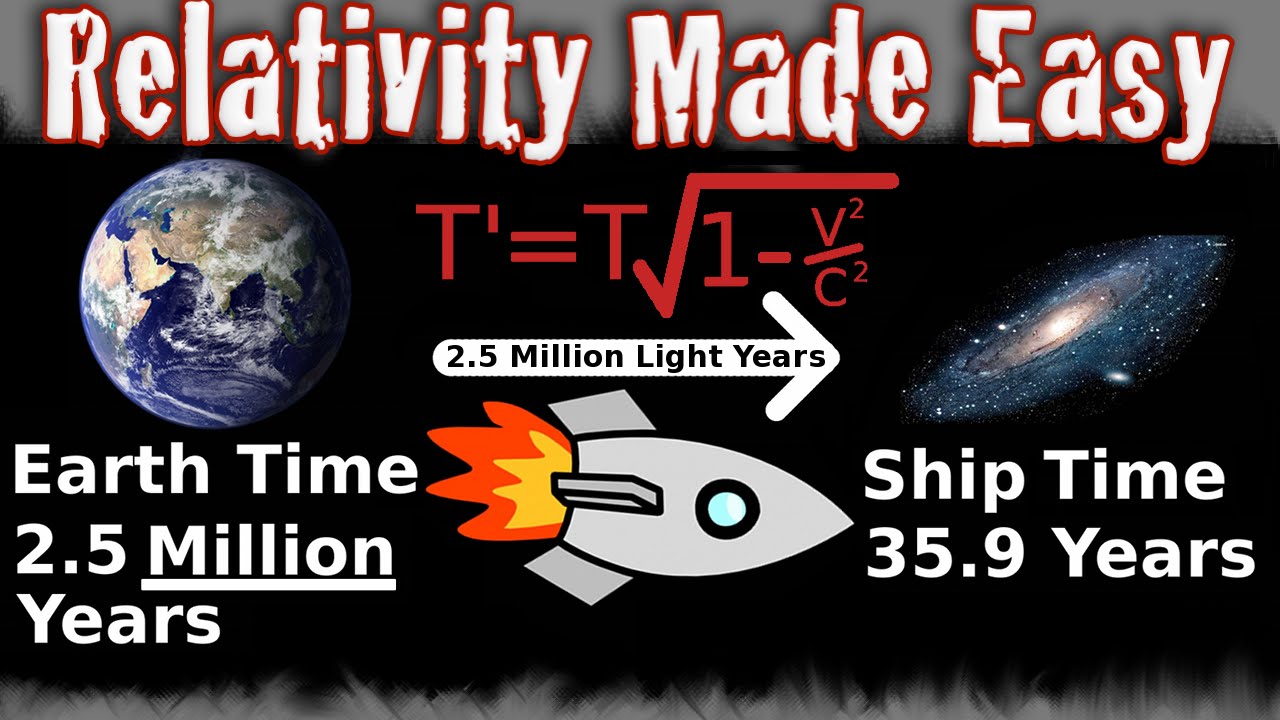 space travel time dilation calculator