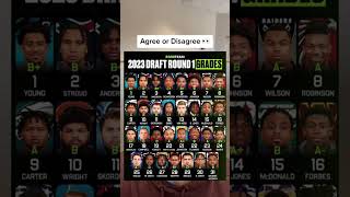 2023 NFL Draft: Round 1 Grades 📚 #shorts