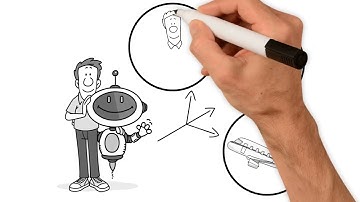 What is an AI Agent and Agentic AI