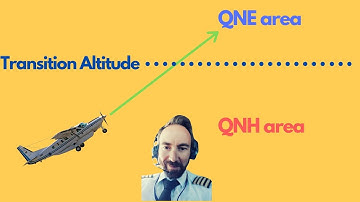 Altimeter Setting - [Transition Altitude, QNH and QNE]