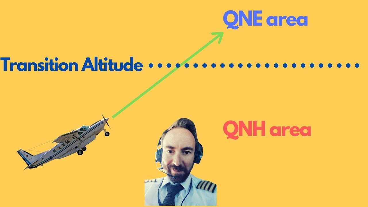 Altimeter Setting [Transition Altitude, QNH and QNE] YouTube